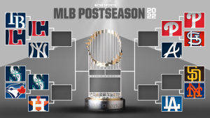 MLB il calendario postseason, le World Series iniziano il 28 world series 2022 programma ph.facebook@mlbph.