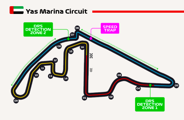 GP Abu Dhabi 2022: Anteprima, Orari TV e Streaming Yas Marina Circuit (photo by formula1.com)