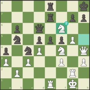 Tan Zhongyi vince ancora al Torneo dei Candidati 2024 Tan Zhongyi vince ancora al Torneo dei Candidati 2024
